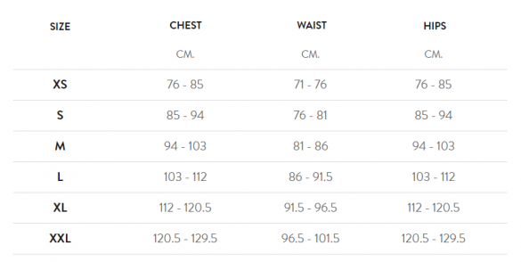 Orca Neopreen Buoyancy Short 5 Orca Neopreen Buoyancy Short - Afbeelding 3