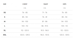 Orca Athlex Race Trisuit Mouwloos Zwart/zilver Heren 12 Orca Athlex Race Trisuit Mouwloos Zwart/zilver Heren -Goedkope Sport Glans Winkel 0 m swim tri wear maattabel 2 8