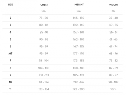 Orca Apex Flex Lange Mouw Wetsuit Heren -Goedkope Sport Glans Winkel 0 m wetsuits maattabel 2 12