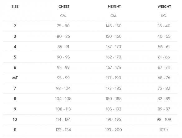 Orca RS1 Openwater Neopreen Short Heren 5 Orca RS1 Openwater Neopreen Short Heren - Afbeelding 3