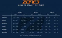 Zone3 Activate Plus Tropical Palm Trisuit Korte Mouw Dames -Goedkope Sport Glans Winkel 0 mens tri apparel 28