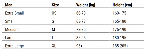 Sailfish Rebel Pro Plus Swimskin Mouwloos Blauw Heren 5 Sailfish Rebel Pro Plus Swimskin Mouwloos Blauw Heren - Afbeelding 3