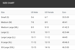 Finis Edge Fin Zwemvinnen Geel 12 Finis Edge Fin Zwemvinnen Geel -Goedkope Sport Glans Winkel 0 size chart fins