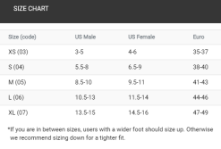 Finis Foil Monofin Geel -Goedkope Sport Glans Winkel 0 size chart monofin