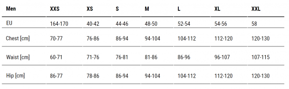 Sailfish Aerosuit Perform Trisuit Korte Mouw Zwart Heren 6 Sailfish Aerosuit Perform Trisuit Korte Mouw Zwart Heren - Afbeelding 4