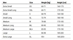 Sailfish Ignite Lange Mouw Wetsuit Heren -Goedkope Sport Glans Winkel 0 wetsuits heren maattabel 1