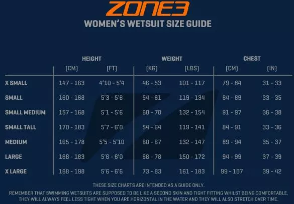 Zone3 Aspire Lange Mouw Wetsuit Dames 5 Zone3 Aspire Lange Mouw Wetsuit Dames - Afbeelding 3