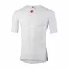 Castelli Core Mesh 3 Korte Mouw Ondershirt Wit Heren 1 Castelli Core Mesh 3 Korte Mouw Ondershirt Wit Heren -Goedkope Sport Glans Winkel 4517027 001 001