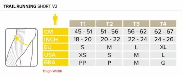 Compressport Trail 2-in-1 Compressie Short Zwart Heren 5 Compressport Trail 2-in-1 Compressie Short Zwart Heren - Afbeelding 3