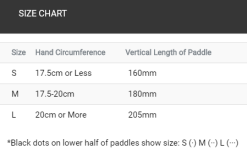 Finis Agility Handpeddels Geel 10 Finis Agility Handpeddels Geel -Goedkope Sport Glans Winkel agility paddles 4