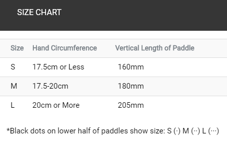 Finis Agility Handpeddels Geel 6 Finis Agility Handpeddels Geel - Afbeelding 4