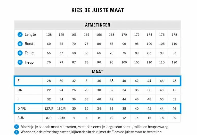 Arena Swim Pro Back Badpak Zwart/groen Dames 5 Arena Swim Pro Back Badpak Zwart/groen Dames - Afbeelding 3