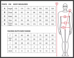 Arena Powerskin R-EVO+ Open Water Zwembroek Zwart Heren -Goedkope Sport Glans Winkel arena racing suit size chart m