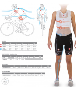 Castelli Core 2 W Tri Short Zwart Dames 8 Castelli Core 2 W Tri Short Zwart Dames -Goedkope Sport Glans Winkel castelli maattabel dames 001