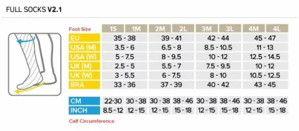 Compressport Full Socks Run Compressiesokken Zwart 4 Compressport Full Socks Run Compressiesokken Zwart - Afbeelding 2