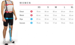 Castelli Free 2 W Tri Short Zwart Dames -Goedkope Sport Glans Winkel maattabel castelli dames 13