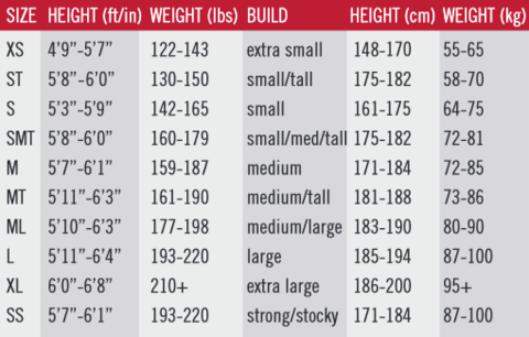 Huub Aerious II 3:5 Gebruikt Wetsuit Zwart Heren Maat ML 5 Huub Aerious II 3:5 Gebruikt Wetsuit Zwart Heren Maat ML - Afbeelding 3