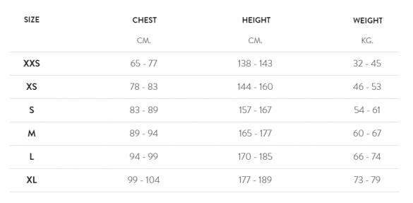 Orca Zeal Hi Vis Lange Mouw Wetsuit Dames 6 Orca Zeal Hi Vis Lange Mouw Wetsuit Dames - Afbeelding 4