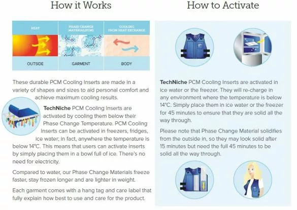 TechNiche TechKewl Phase Change Indura Vuurbestendig Koelvest 4 TechNiche TechKewl Phase Change Indura Vuurbestendig Koelvest - Afbeelding 2