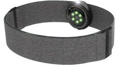 Polar OH1 Optische Hartslagsensor