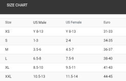 Finis Positive Drive Fin Zwemvinnen Geel 10 Finis Positive Drive Fin Zwemvinnen Geel -Goedkope Sport Glans Winkel positive drive fins 1