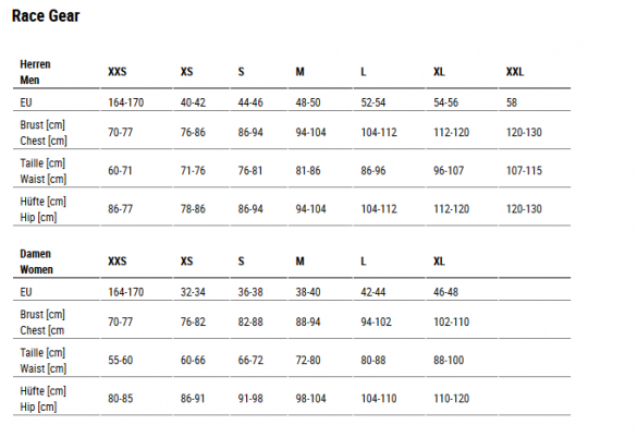 Sailfish Durability Jammer Blauw Heren 6 Sailfish Durability Jammer Blauw Heren - Afbeelding 4