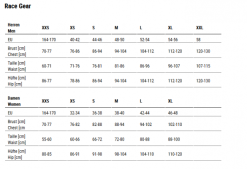 Sailfish Power Sunga Zwart Heren 8 Sailfish Power Sunga Zwart Heren -Goedkope Sport Glans Winkel sailfish maattabel 001 5