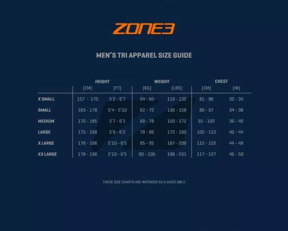 Zone3 Activate Plus Korte Mouw Trisuit Revolution Dames 5 Zone3 Activate Plus Korte Mouw Trisuit Revolution Dames - Afbeelding 3