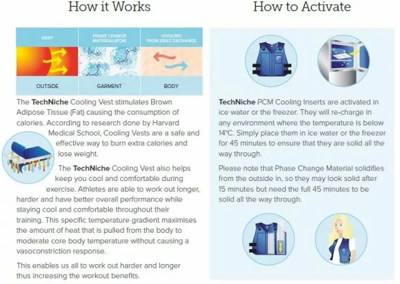 TechNiche KewlFit Koelvest Weight Management Dames 4 TechNiche KewlFit Koelvest Weight Management Dames - Afbeelding 2