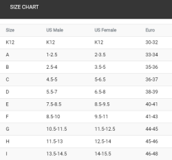 Finis Z2 Gold Zoomers Zwemvinnen Geel/zwart 8 Finis Z2 Gold Zoomers Zwemvinnen Geel/zwart -Goedkope Sport Glans Winkel z2 gold zoomers s