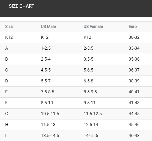 Finis Z2 Gold Zoomers Zwemvinnen Geel/zwart 5 Finis Z2 Gold Zoomers Zwemvinnen Geel/zwart - Afbeelding 3