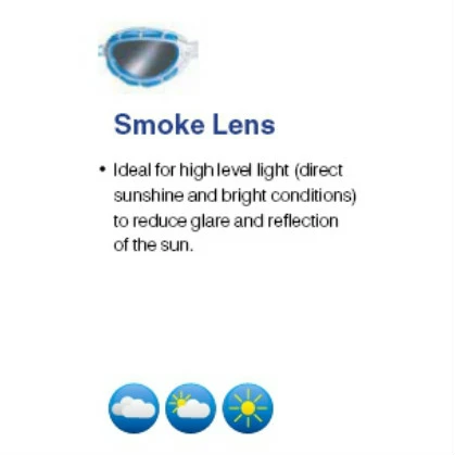 Zoggs Fusion Air Zwembril Zwart - Donkere Lens 4 Zoggs Fusion Air Zwembril Zwart - Donkere Lens - Afbeelding 2