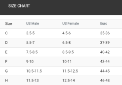 Finis Zoomers Gold Zwemvinnen Geel -Goedkope Sport Glans Winkel zoomers gold 1
